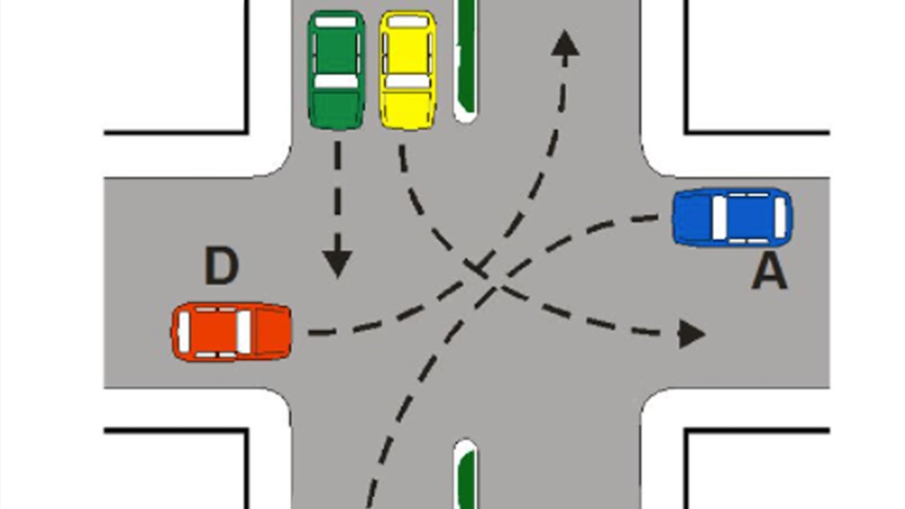 qual è ultima auto a passare